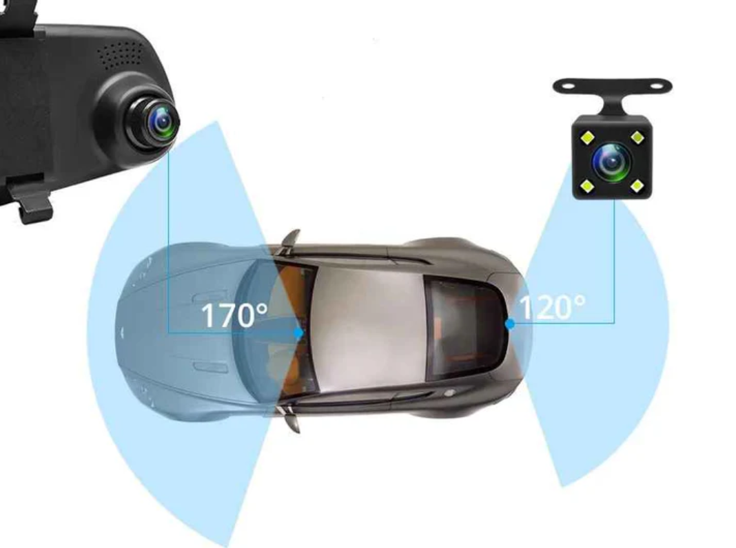 Camara Retrovisor HD-Vista panoramica delantera y trasera