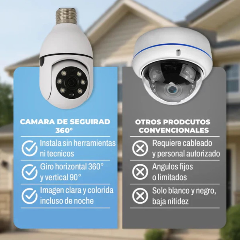 Cámara de seguridad Inteligente ORIGINAL con WIFI