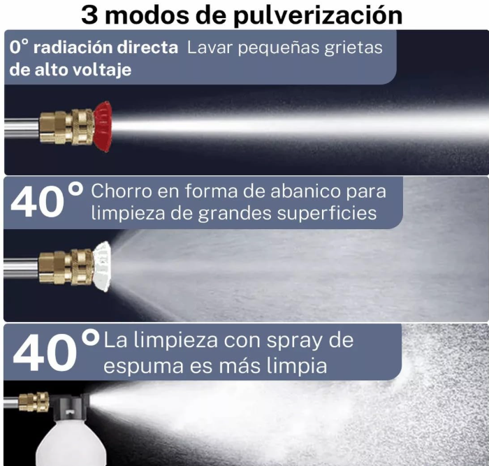 HIDROLAVADORA DE UNA BATERIA (IM4966)