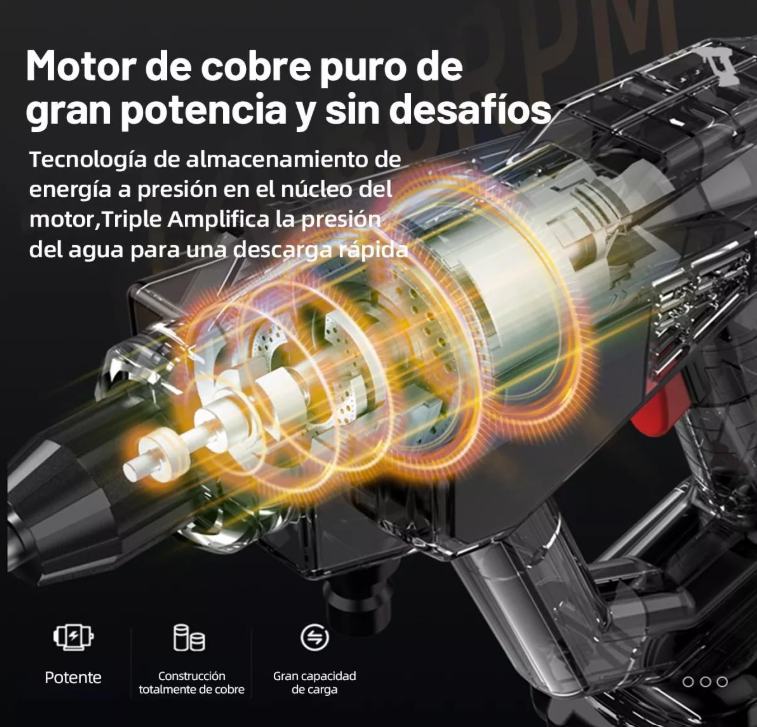 HIDROLAVADORA DE UNA BATERIA