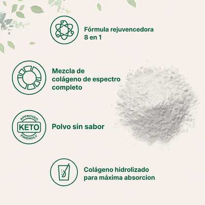 Peptido Multicolageno