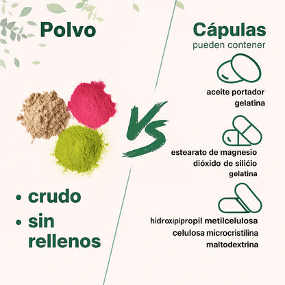 Peptido Multicolageno