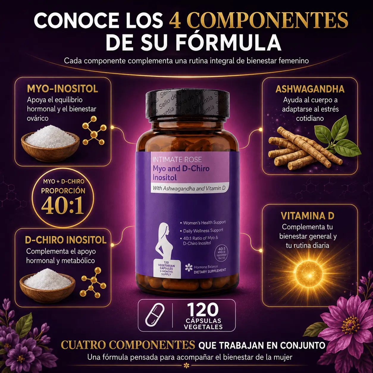 Myo & D‑Chiro Inositol para Mujer – Equilibrio Hormonal (120 Cápsulas)